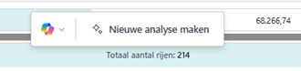 Analysemodus Nieuwe Analyse Maken